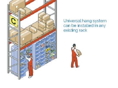 Universal Hang System can be installed in any existing rack